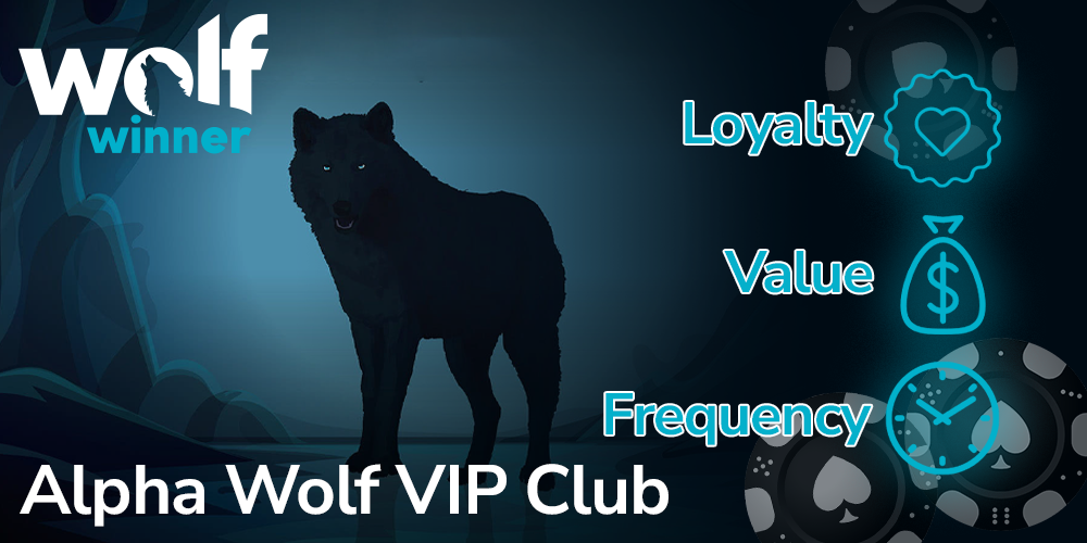 Become a member of the Alpha VIP Club at Wolf winner casino, get the benefits - bonuses, VIP manager, cashback